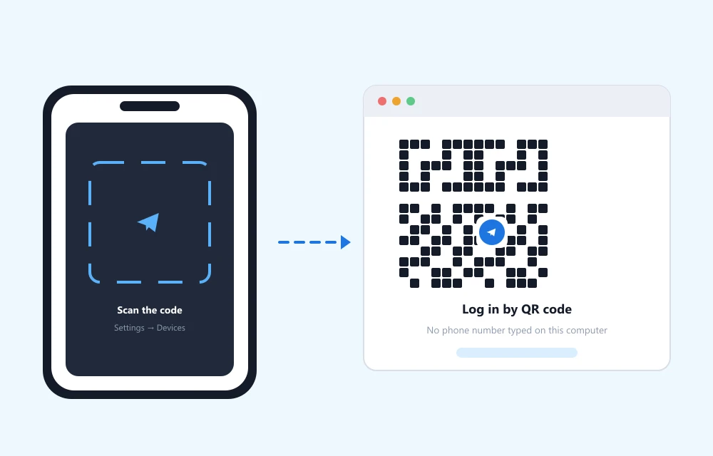 Iniciar sesión en Telegram Web con código QR